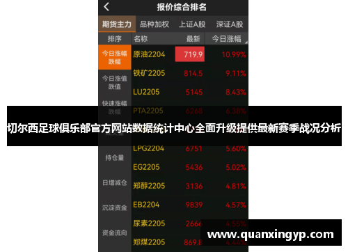 切尔西足球俱乐部官方网站数据统计中心全面升级提供最新赛季战况分析