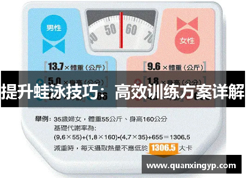 提升蛙泳技巧：高效训练方案详解